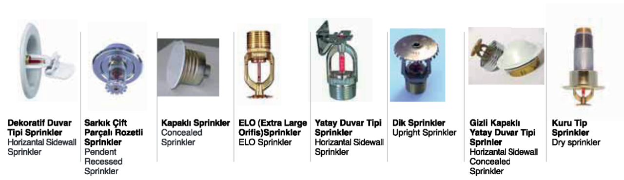 Sprinkler Çeşitleri Nelerdir? Nasıl Seçim Yapılır?